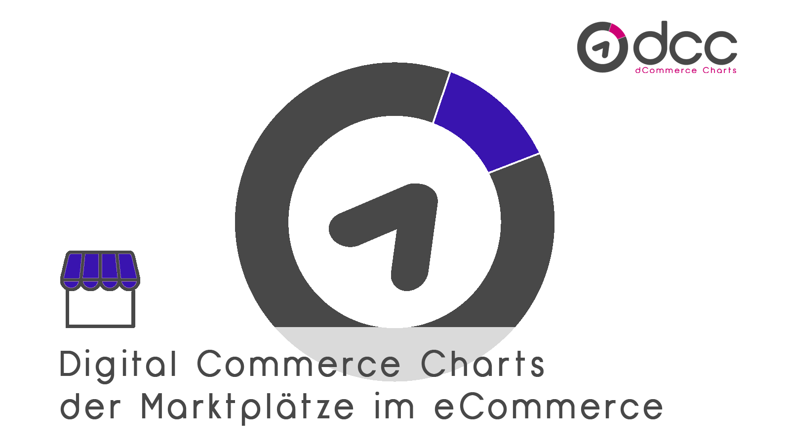 dCommerce Marketplace Charts